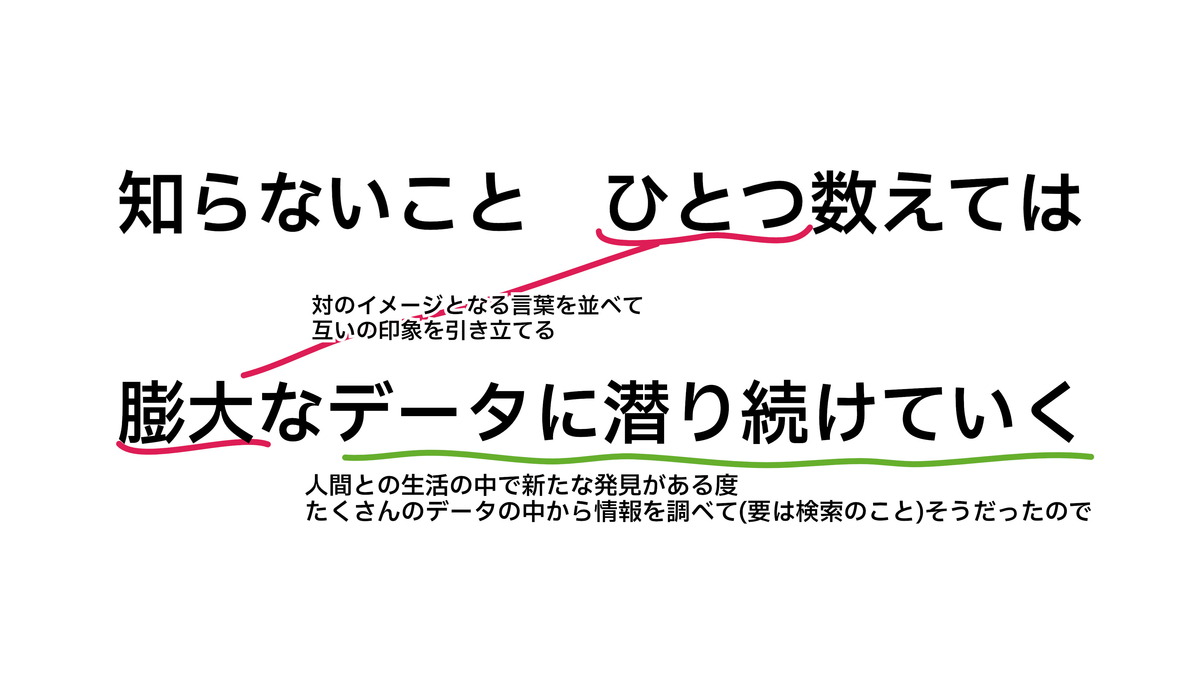 f:id:C_Voltage:20210820222809j:plain