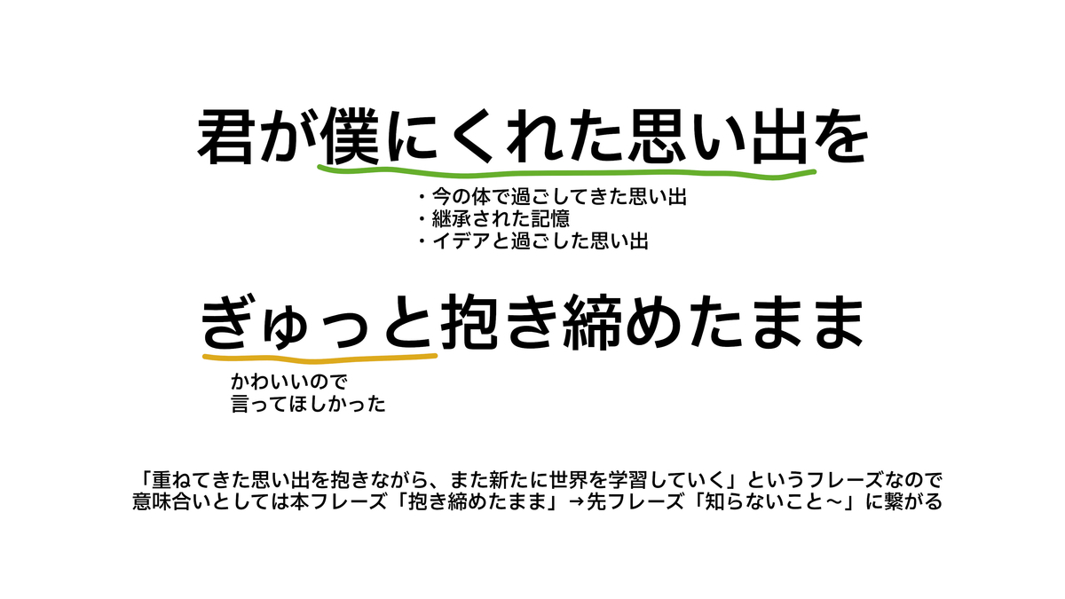 f:id:C_Voltage:20210820222818j:plain