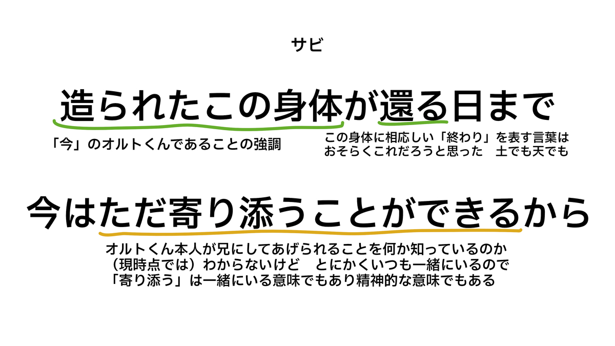 f:id:C_Voltage:20210820222836j:plain