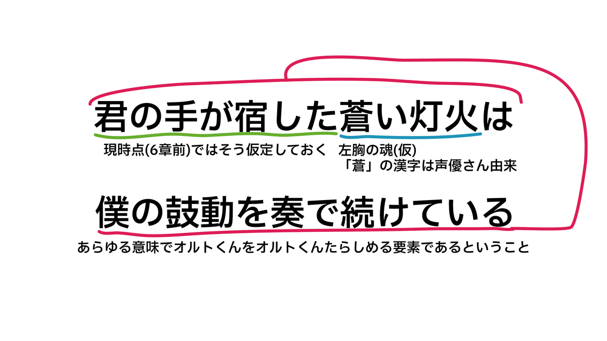 f:id:C_Voltage:20210820222846j:plain