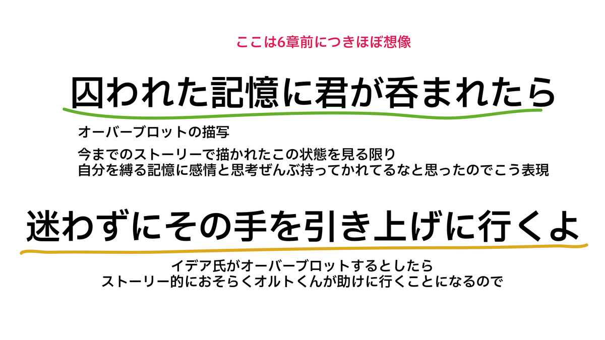 f:id:C_Voltage:20210820222854j:plain