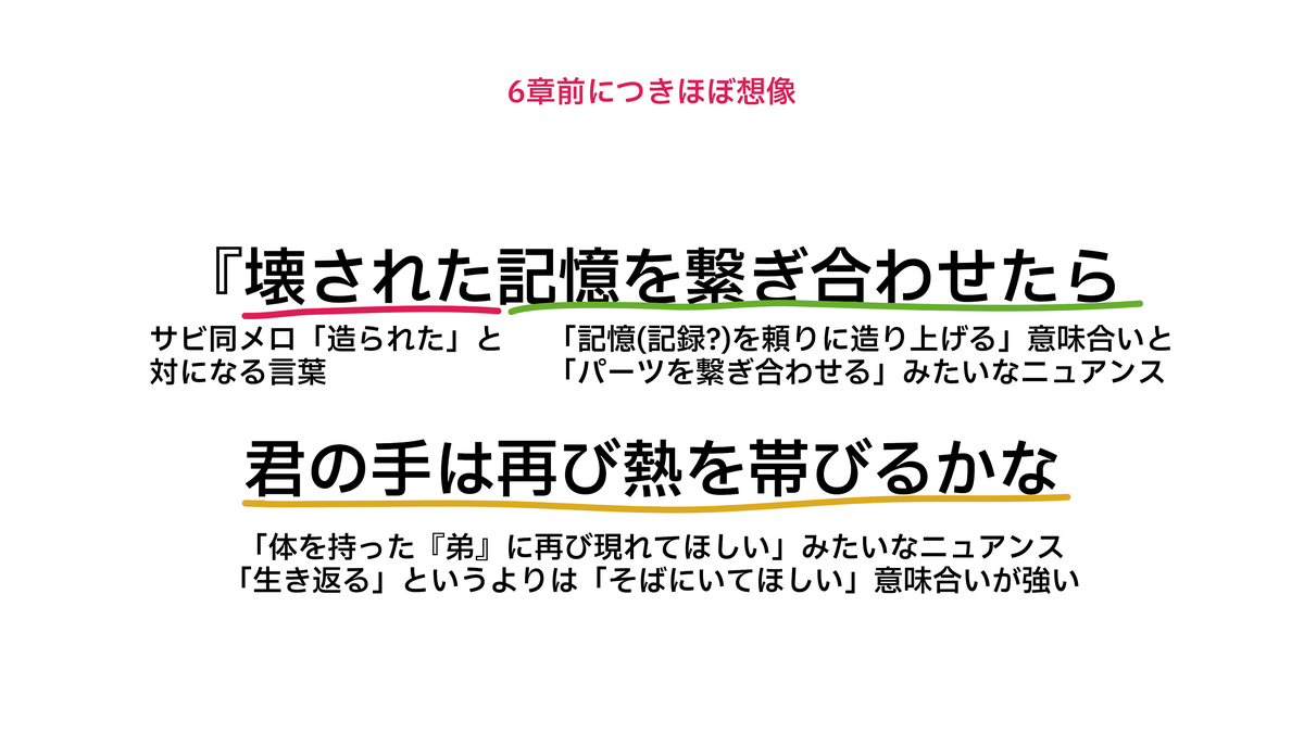 f:id:C_Voltage:20210820222928j:plain