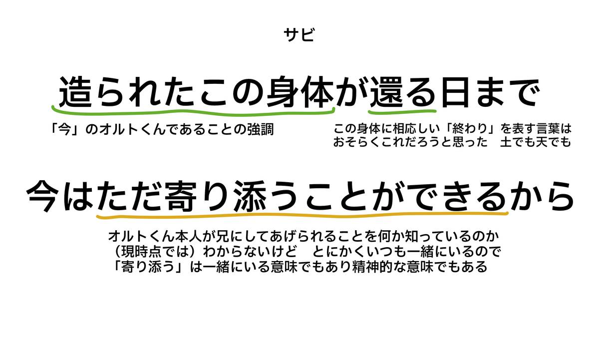 f:id:C_Voltage:20210820222945j:plain