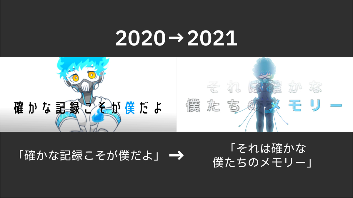 f:id:C_Voltage:20210822144105j:plain