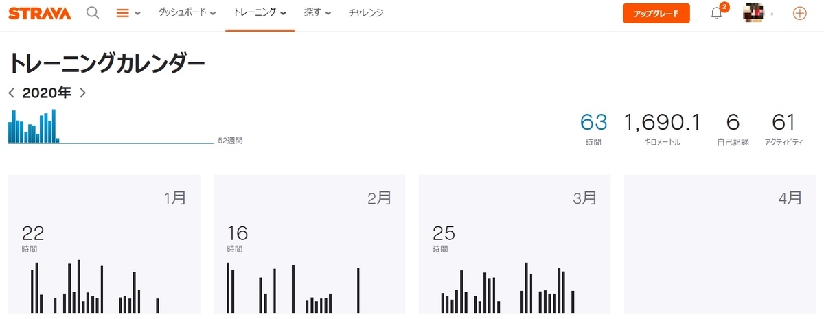 f:id:CaNYAon:20200401150216j:plain f:id:CaNYAon:20200401150216j:plain
