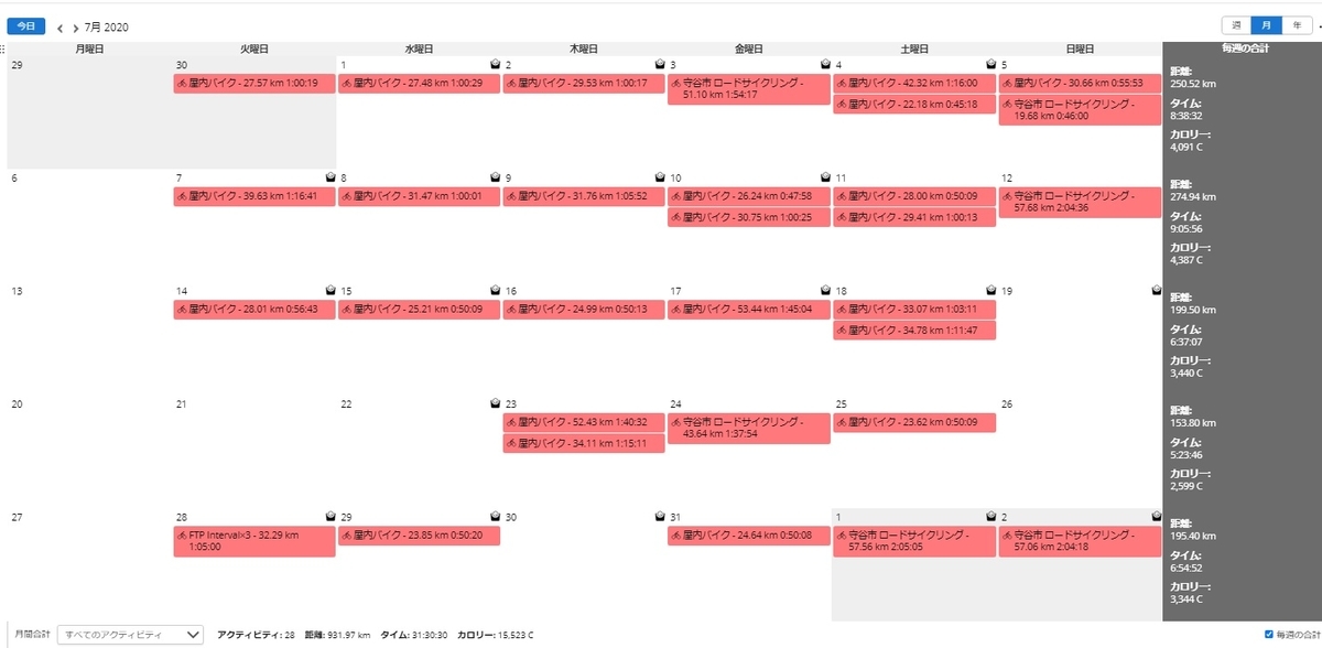 f:id:CaNYAon:20200803143623j:plain