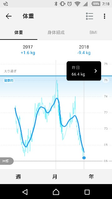 f:id:CakeCakerCakest:20180703071855j:image