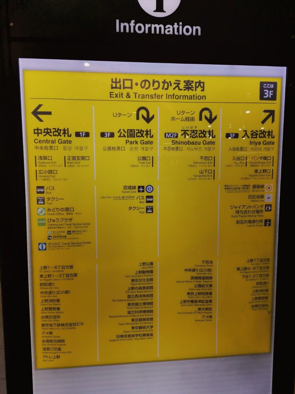 Jr上野駅 パンダ橋口 東京フォト鉄道