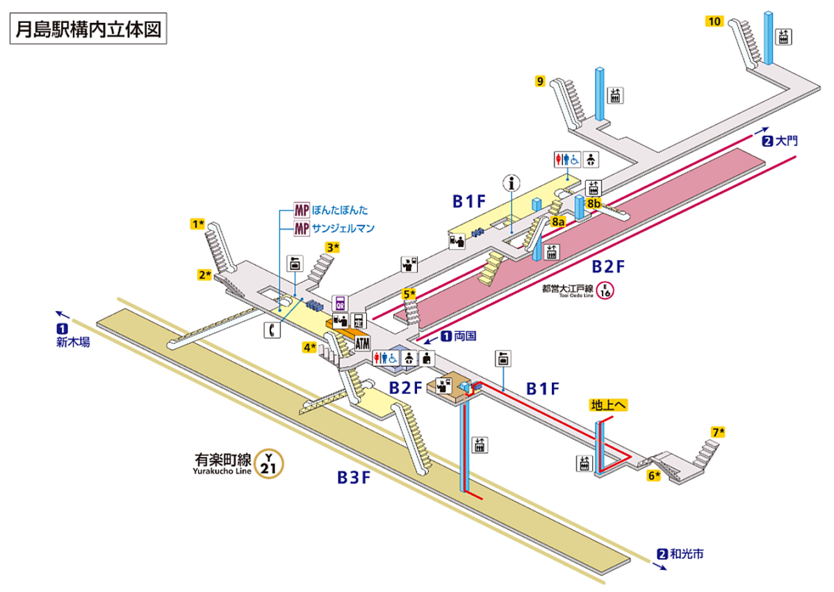 月島駅の構内図