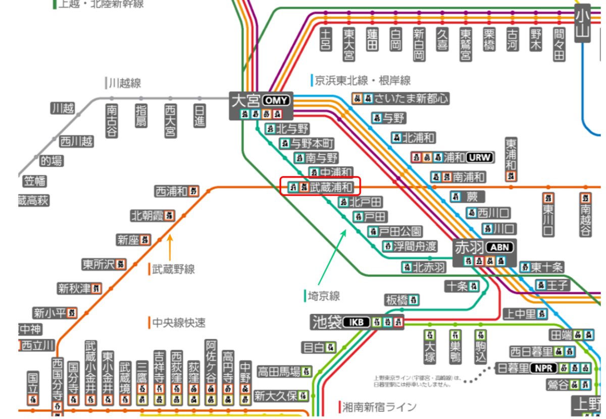 活動歴および当時の関連ビジュアル記録