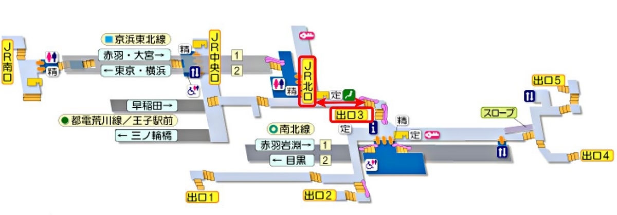 王子駅の構内図
