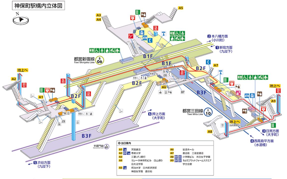 神保町駅 都営新宿線⇔都営三田線の乗り換え【乗車位置/所要時間