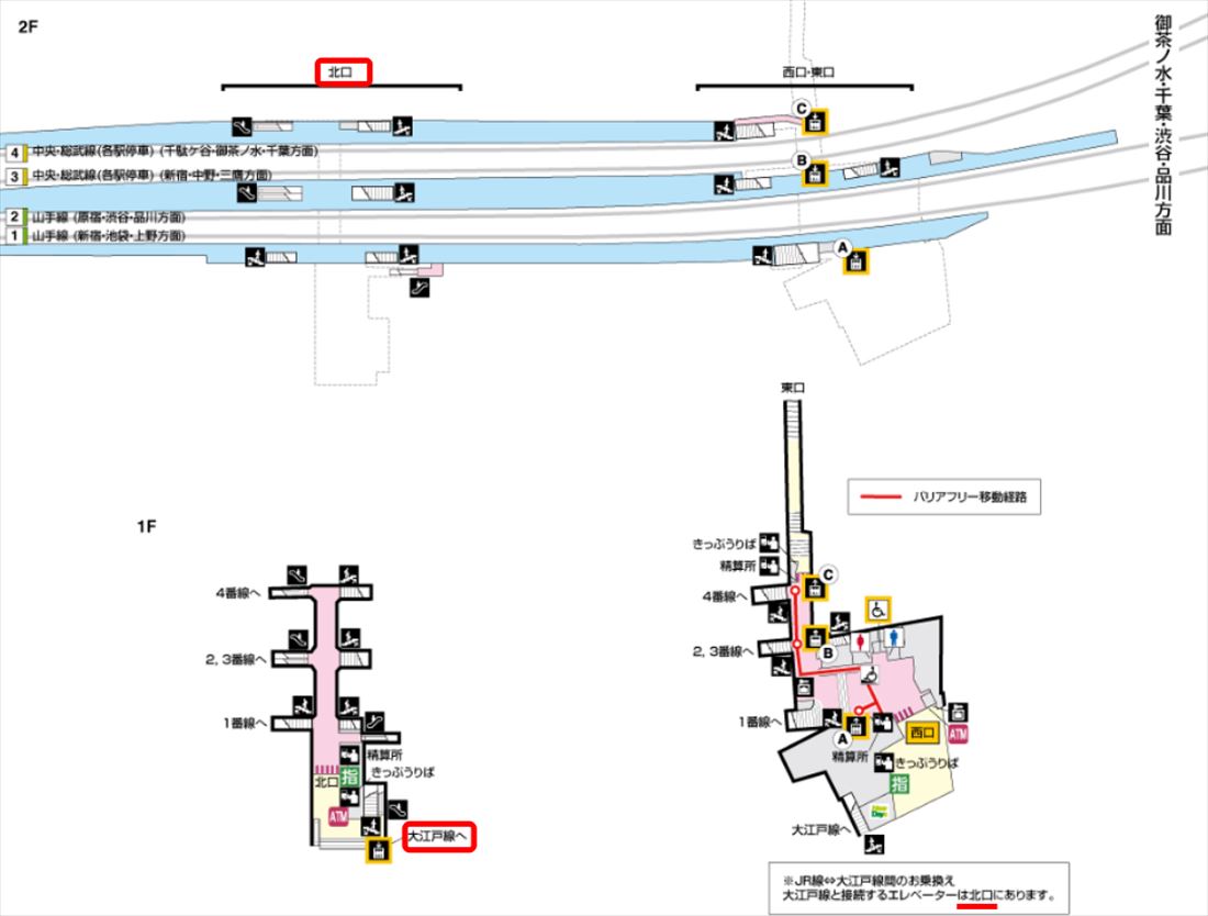 代々木駅で大江戸線からJRに乗り換える方法【乗車位置/所要時間/道順】 - 東京フォト鉄道