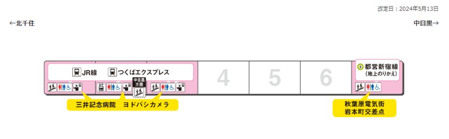 乗換】秋葉原駅から岩本町駅 (日比谷線から都営新宿線)：ルート