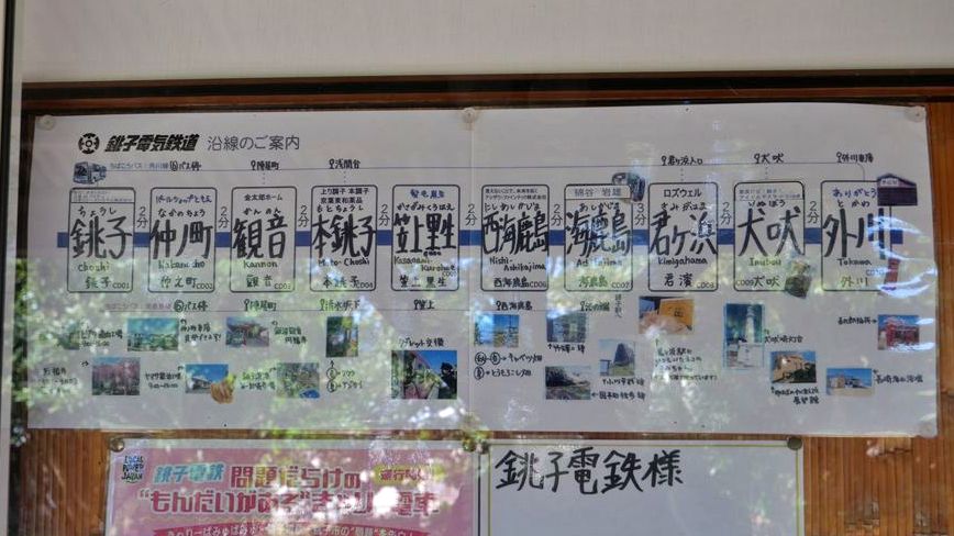 銚子電気鉄道の路線図