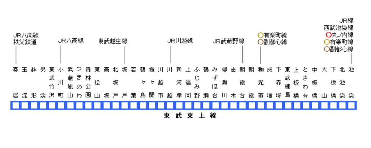 和光市駅の路線図