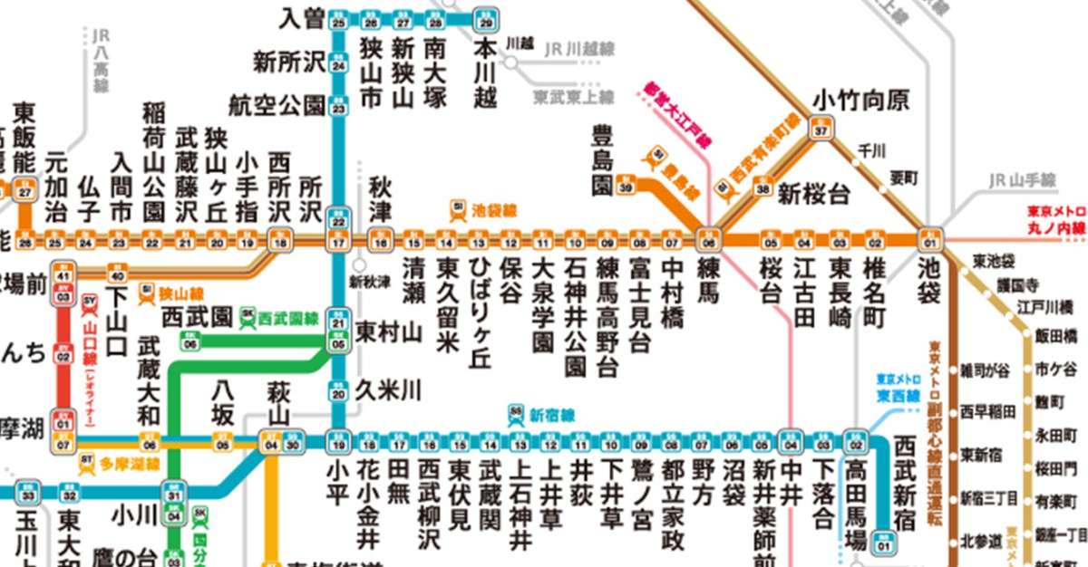 大泉学園駅を中心にした路線図