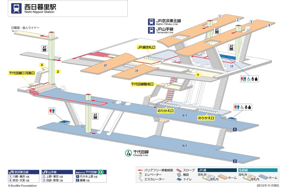 西日暮里駅 JR線⇔千代田線の乗換方法【所要時間/乗車位置/道順