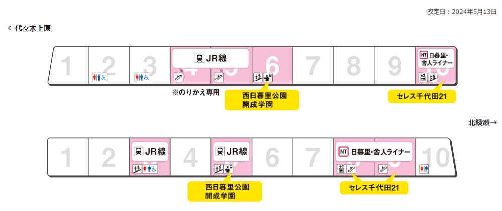 国鉄連絡運賃表 西日暮里のりかえ 20230819021149.jpg