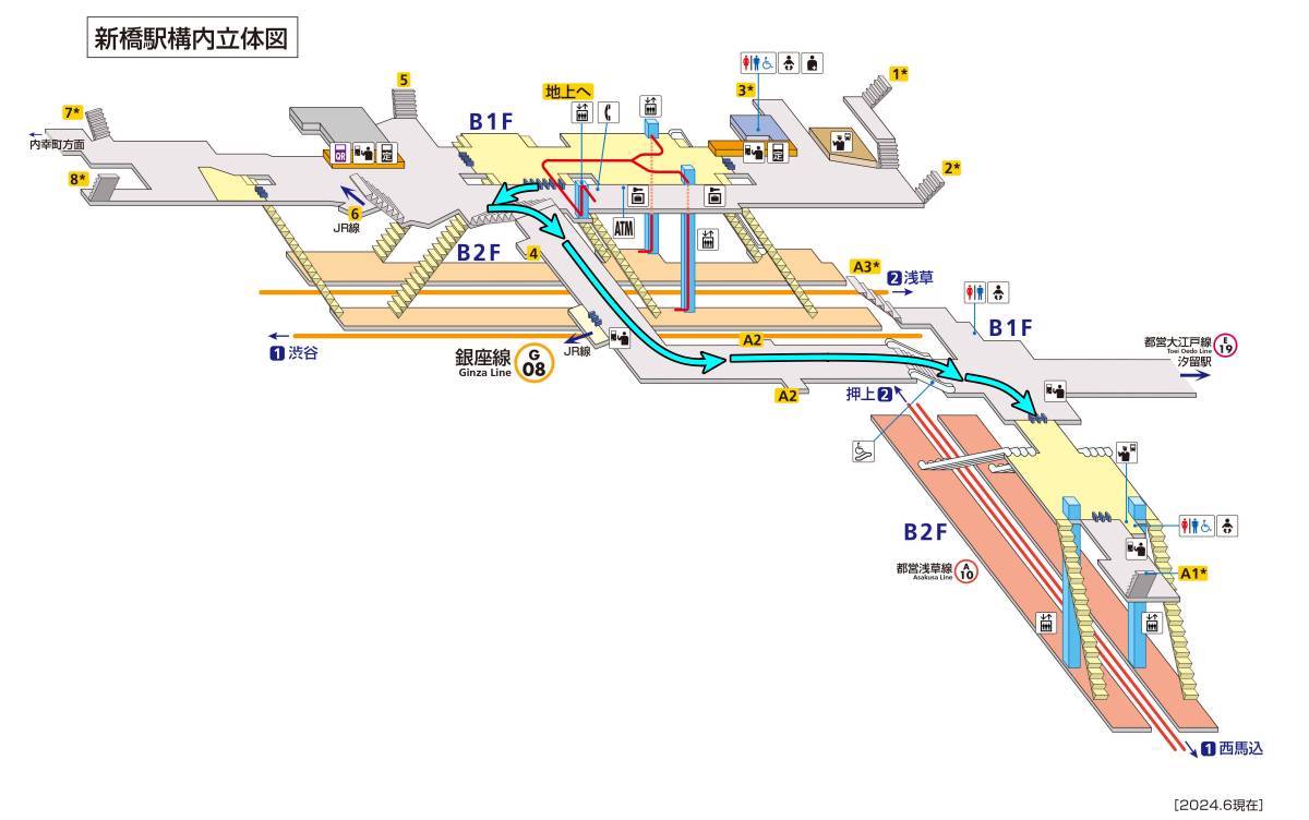 新橋駅で銀座線から都営浅草線に乗り換えるルート図