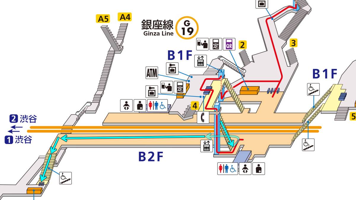 渋谷 駅 から 浅草 駅