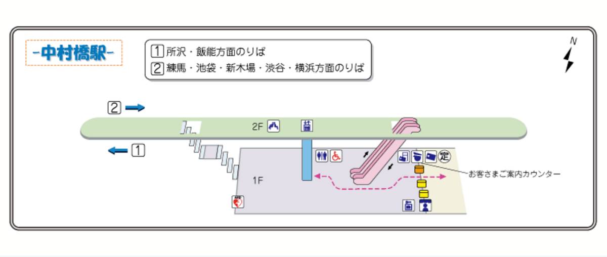 中村橋駅(西武池袋線)【路線図/構内図/周辺風景/出口案内(北口,南口)】 - 東京フォト鉄道