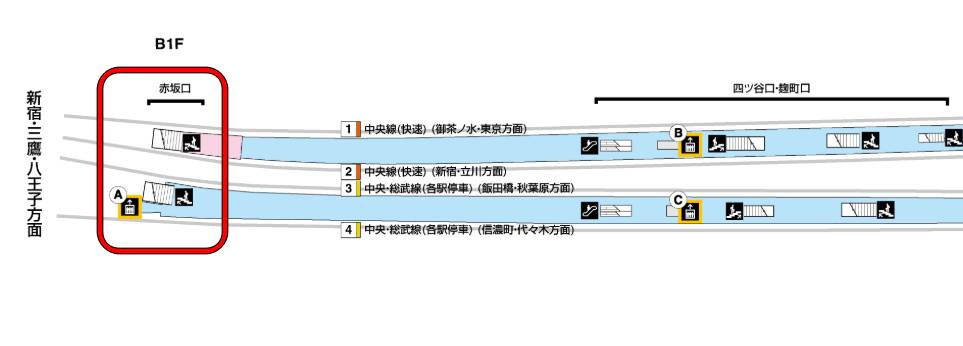 四ツ谷駅でJRから丸ノ内線/南北線に乗り換える方法【所要時間/乗車位置