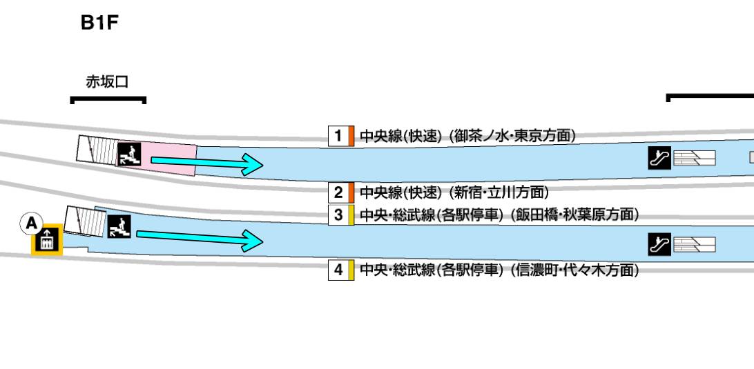 四ツ谷駅で丸ノ内線/南北線からJRに乗り換える方法【所要時間/乗車位置