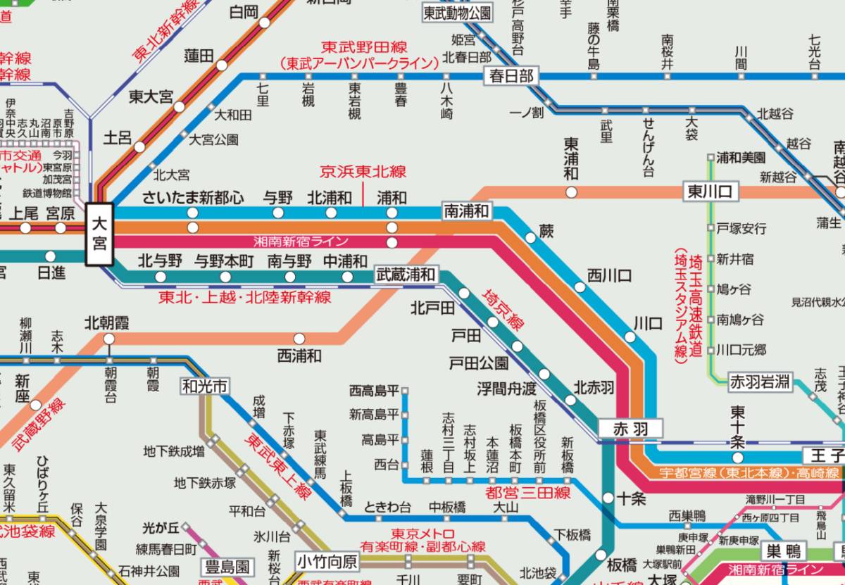 活動歴および当時の関連ビジュアル記録