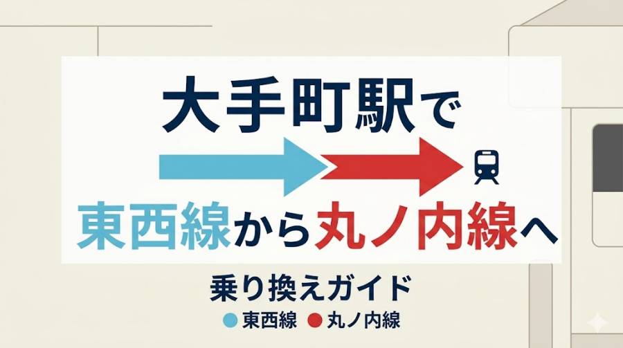 大手町駅で東西線から丸ノ内線に乗り換える方法【所要時間/乗車位置/道順】
