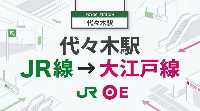 代々木駅でJR線から都営大江戸線に乗り換える【乗車位置/所要時間/道順画像】 - 東京フォト鉄道