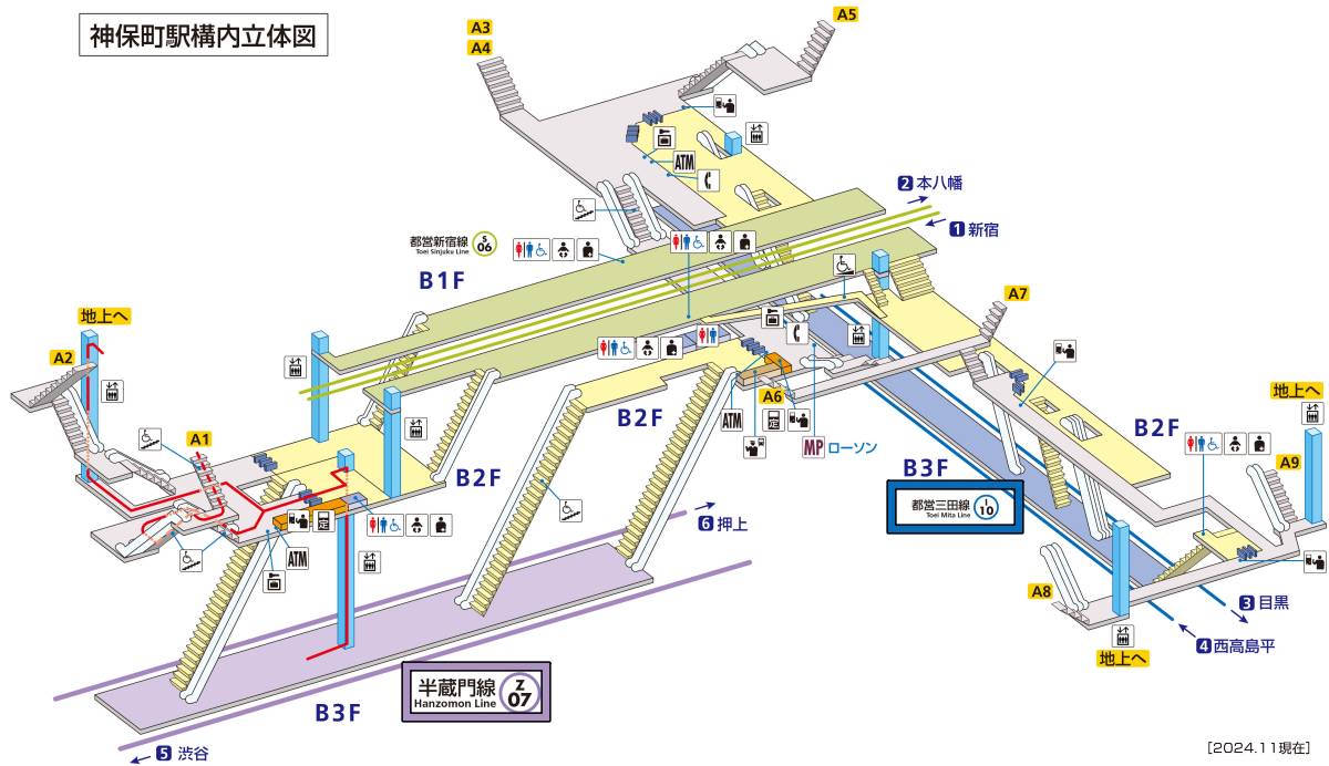 神保町駅 半蔵門線⇔三田線の乗り換え【乗車位置/所要時間/道順