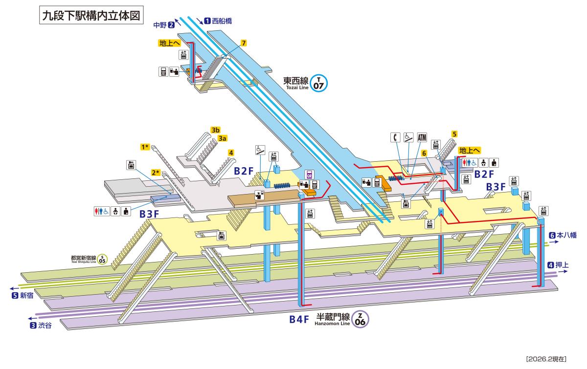 九段下 日本 武道館