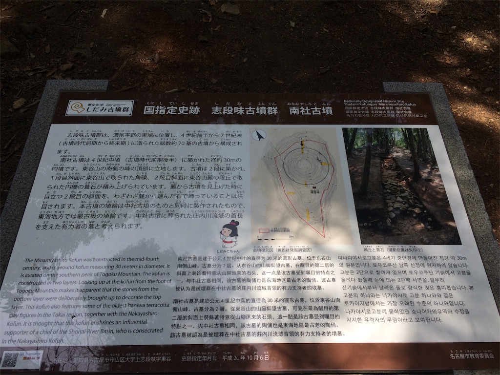 f:id:Camonambam:20190606201400j:image f:id:Camonambam:20190606201400j:image