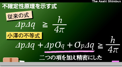 f:id:CapHerlock:20120116053031j:image
