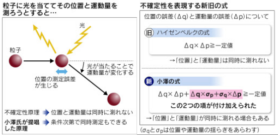 f:id:CapHerlock:20120116054605p:image
