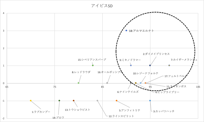 f:id:Cap_max:20190726224822p:plain