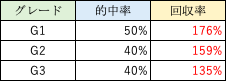 f:id:Cap_max:20200227134634p:plain