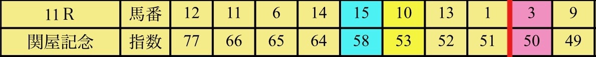 f:id:CaptainNemo:20190723194302j:plain f:id:CaptainNemo:20190723194302j:plain