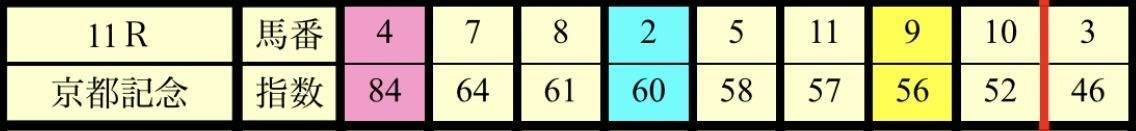 f:id:CaptainNemo:20210214161242j:plain