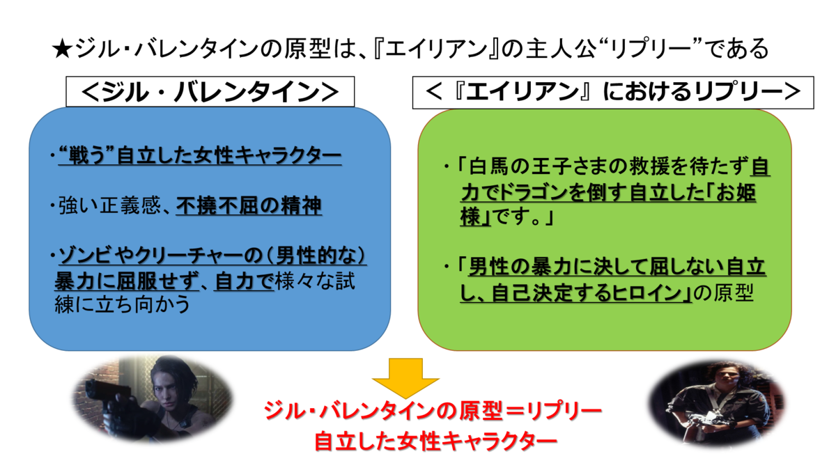 カルロス オリヴェイラとは ゲームの人気 最新記事を集めました はてな