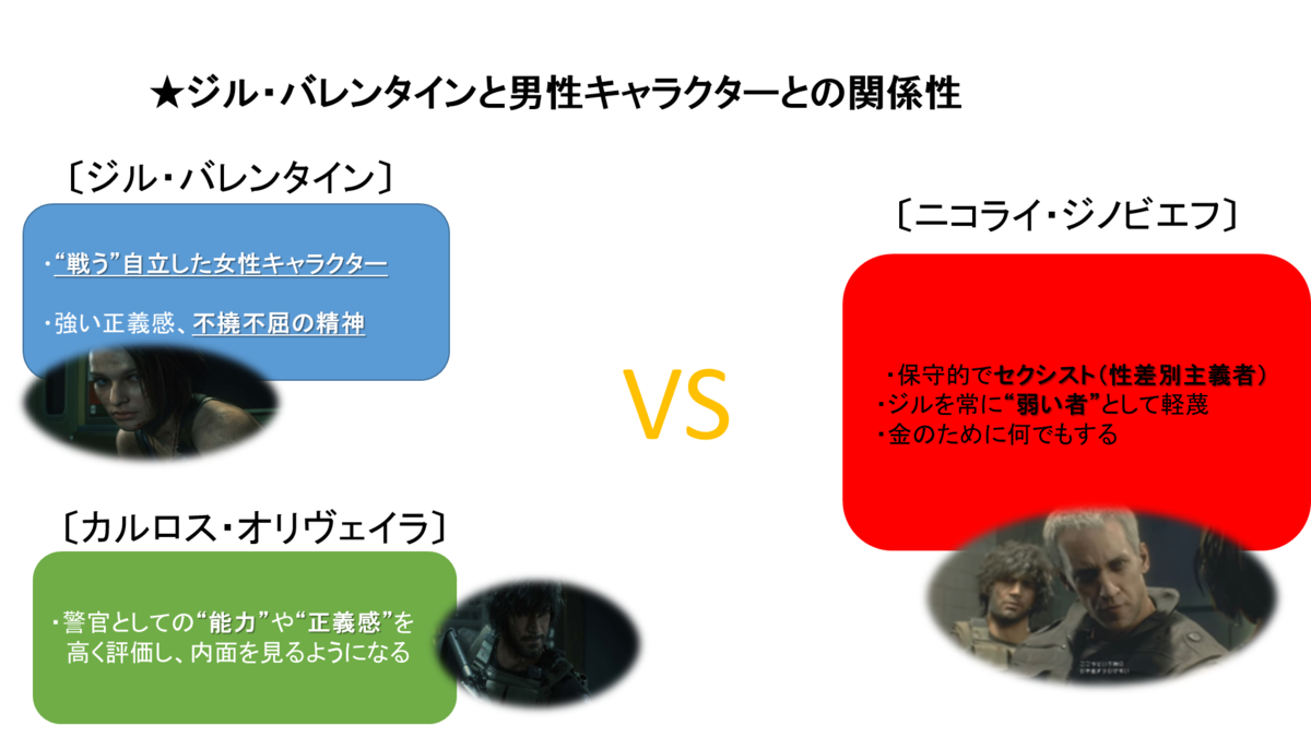 f:id:CaptainPietan:20200714211113p:plain