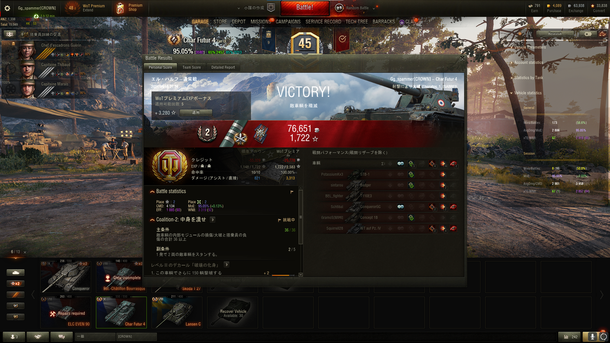 Char Futur 4 3MoE - きゃぷていんのいろいろ