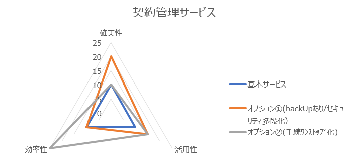 f:id:Caracal:20200107110547p:plain