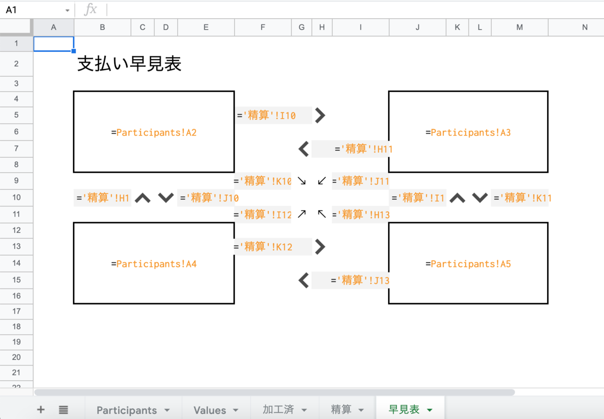 f:id:CaracalJump:20210929161730p:plain