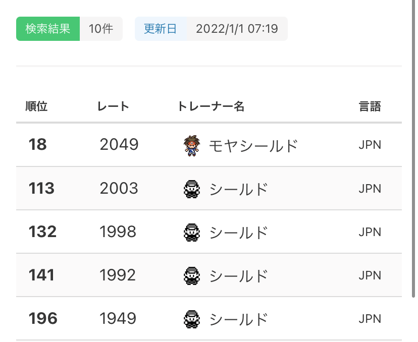 f:id:Carbon_poke:20220101104353p:plain