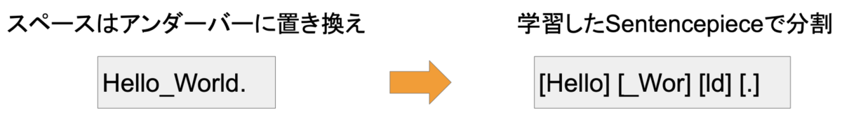 f:id:Cardinal_Moon:20200912131923p:plain