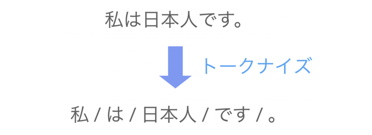f:id:Cardinal_Moon:20200919174757p:plain