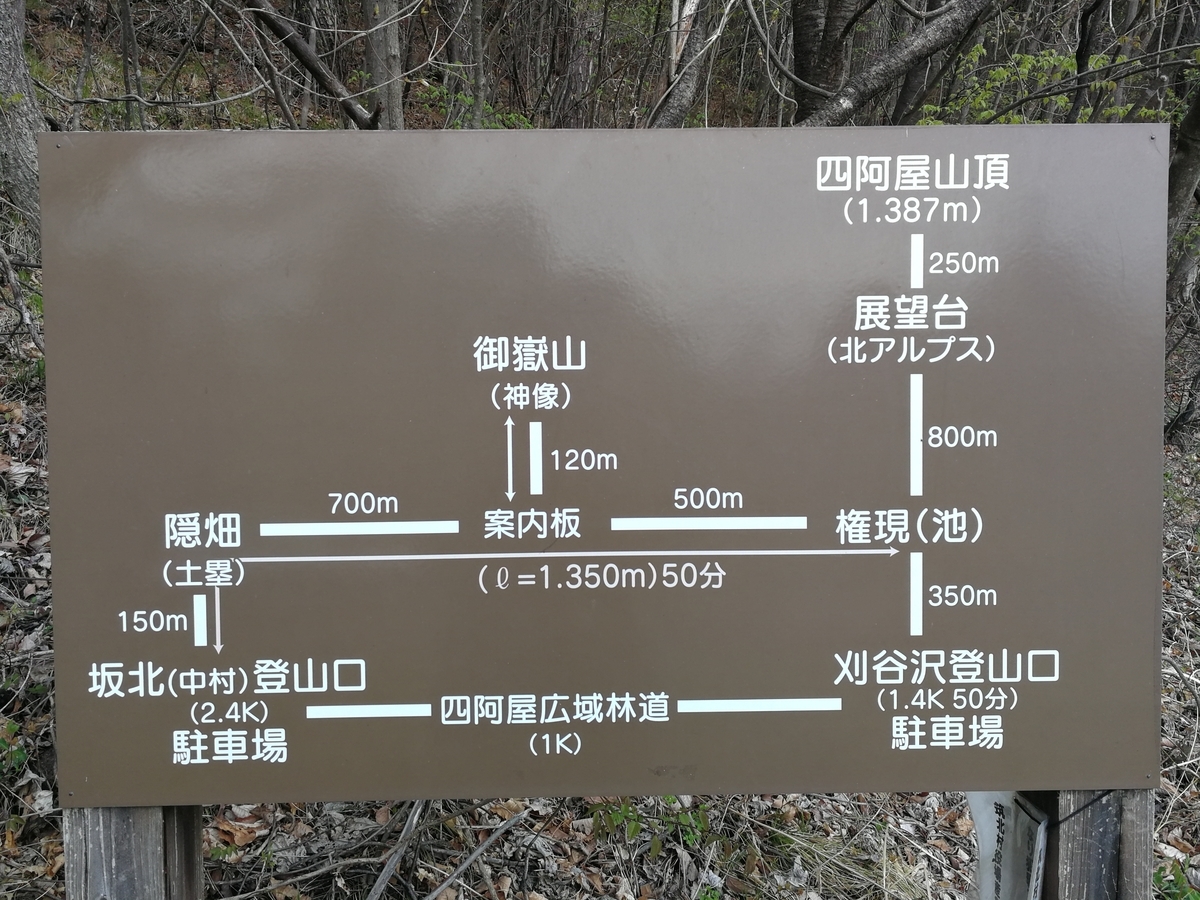 f:id:Cashel:20190505084642j:plain f:id:Cashel:20190505084642j:plain