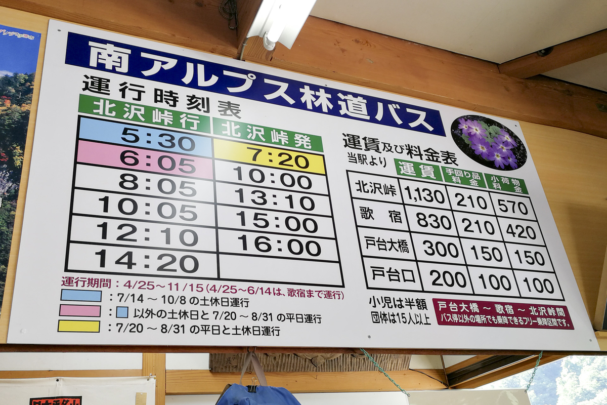 f:id:Cashel:20190628220942j:plain f:id:Cashel:20190628220942j:plain